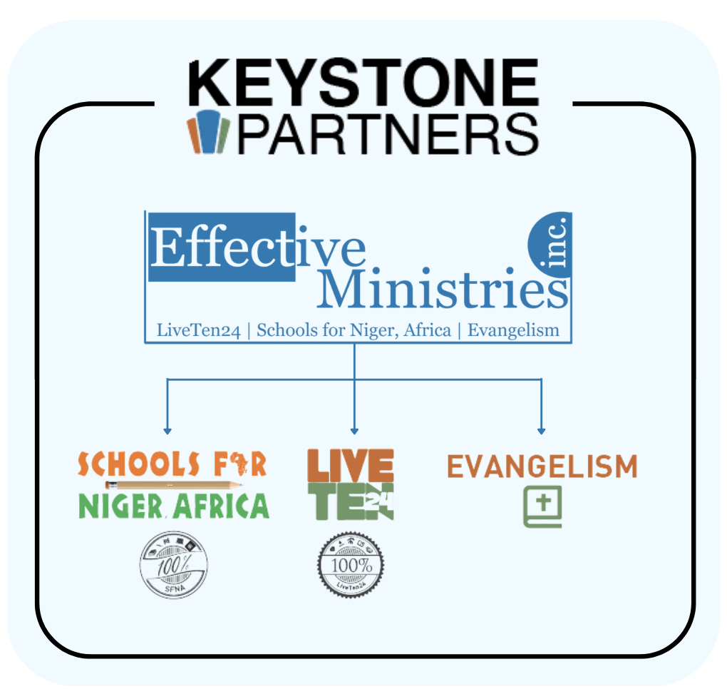 Keystone Partners Diagram